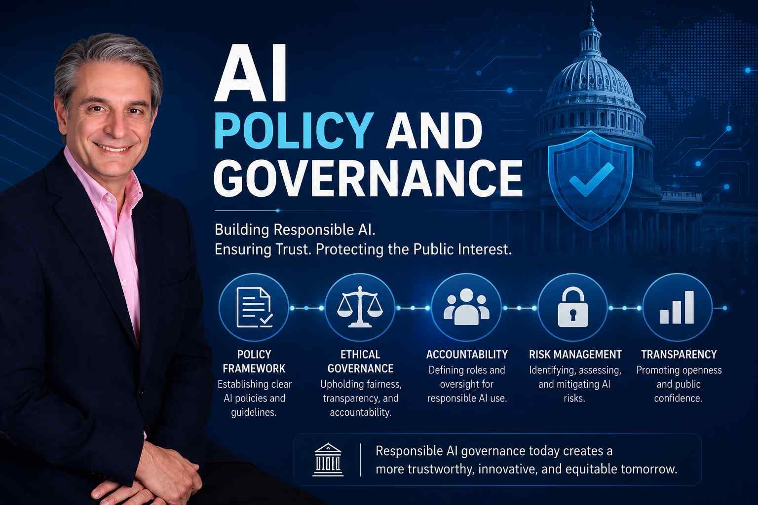 AI Policy and Governance