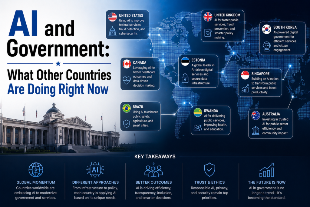 AI and Government: What Other Countries Are Doing Right Now - Lawrence ...