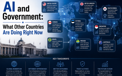 AI and Government: What Other Countries Are Doing Right Now
