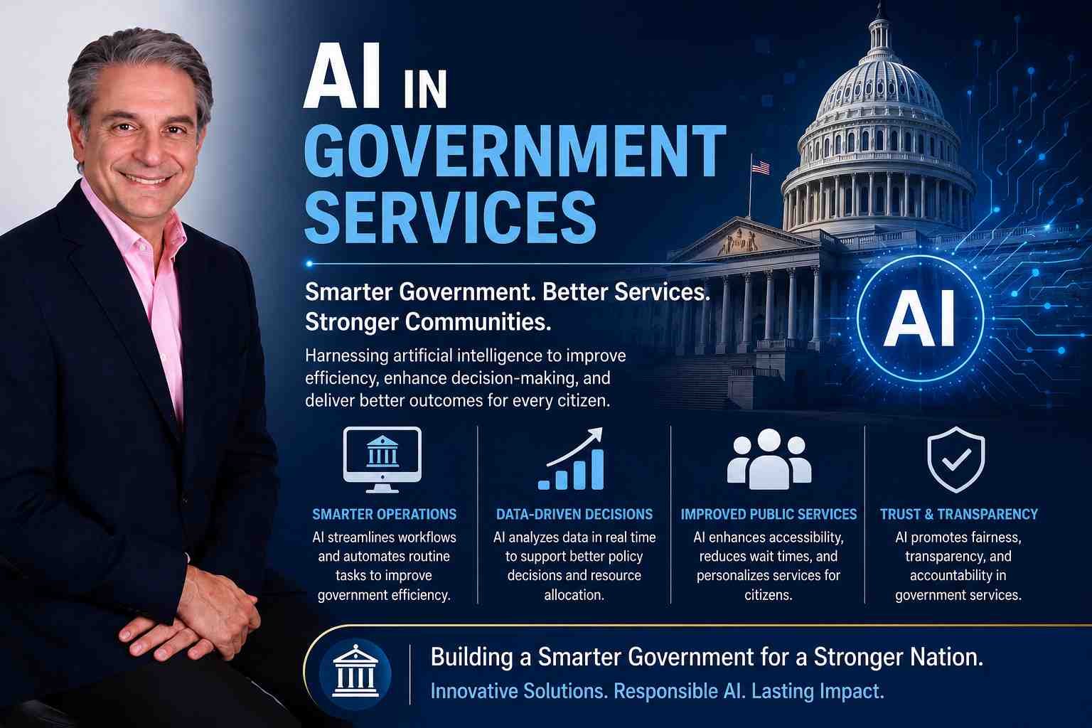 AI in Government Services