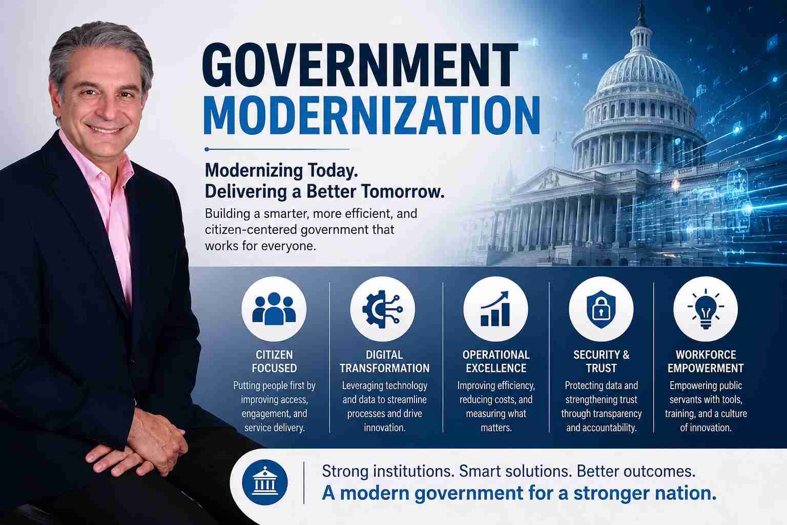 Government Modernization