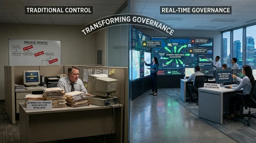 Real-Time-Governance-vs-Traditional-Control