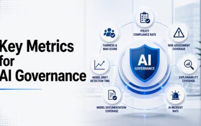 What are yhe Key Metrics for AI Governance?