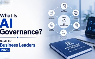 What Is AI Governance? The Complete Guide for Business Leaders