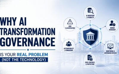 Why AI Transformation Governance Is Your Real Problem